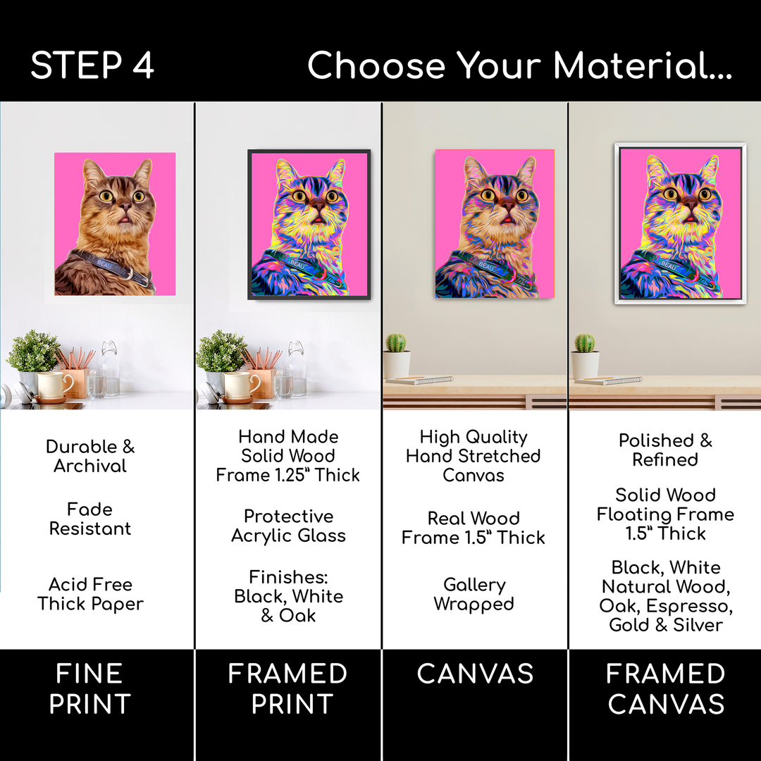 Custom POP Cat Portrait from Your Photo