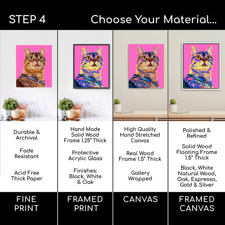 Custom POP Cat Portrait from Your Photo